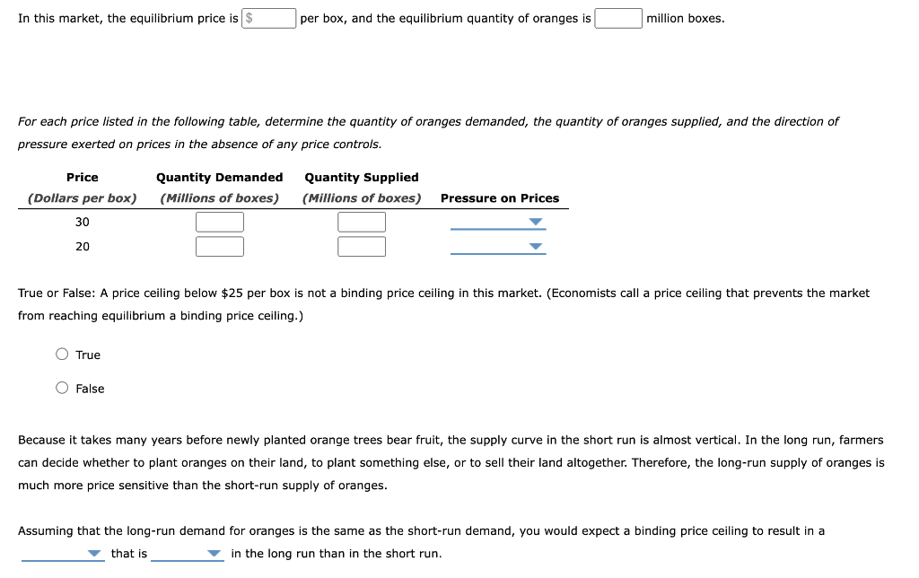 solved-the-following-graph-shows-the-annual-market-for-chegg