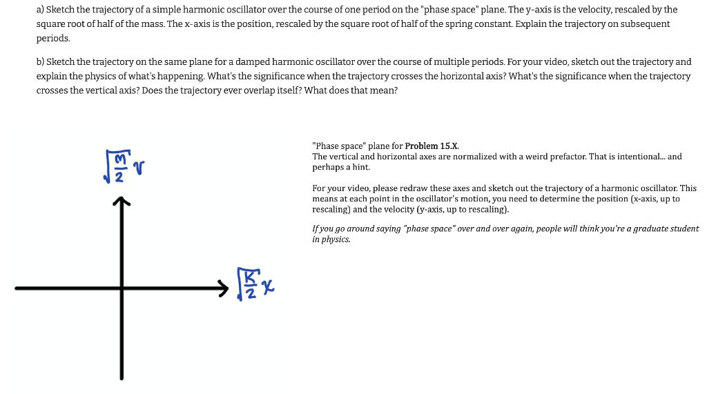 solved-a-sketch-the-trajectory-of-a-simple-harmonic-chegg