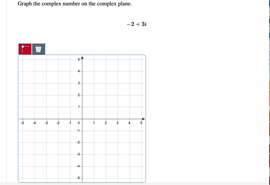 Solved Graph the complex number on the complex plane. -2 + | Chegg.com