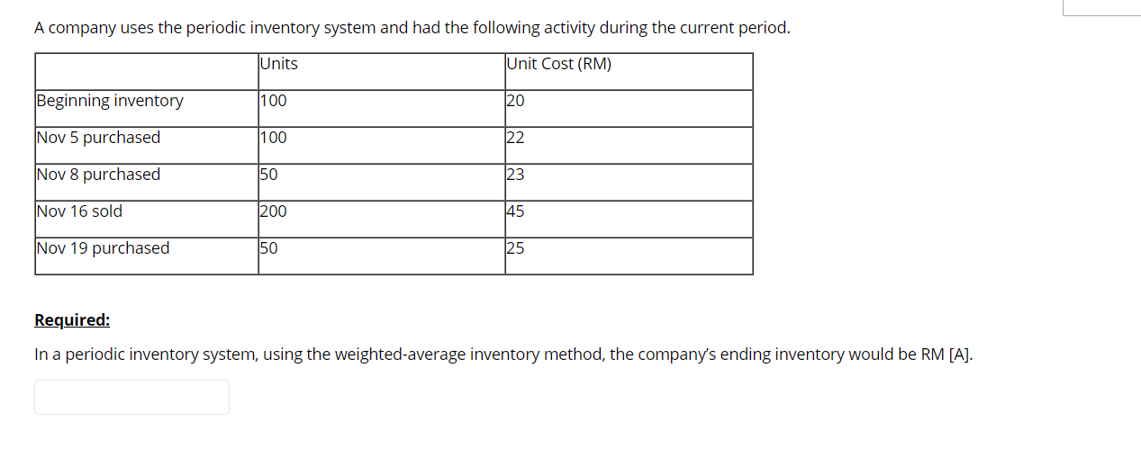 Solved A company uses the periodic inventory system and had | Chegg.com