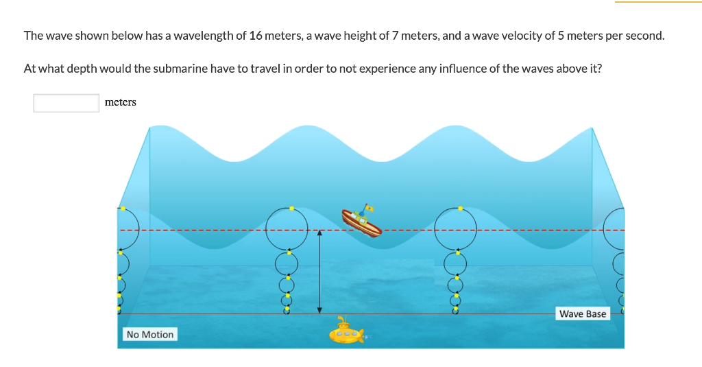 Solved The wave shown below has a wavelength of 16 meters, a | Chegg.com