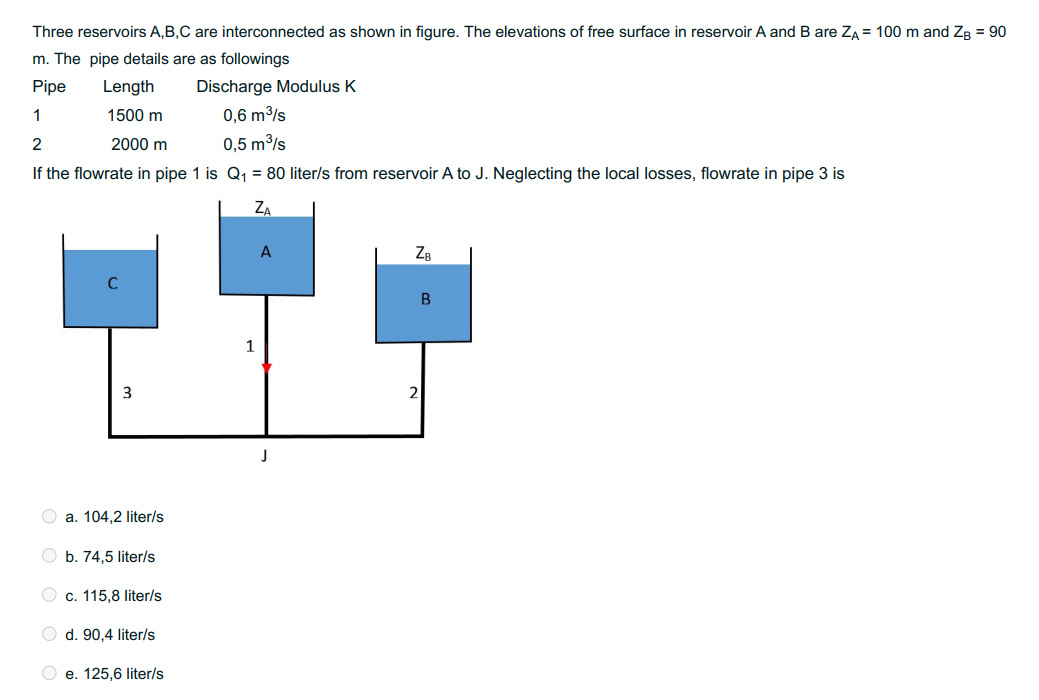 Solved Three Reservoirs A,B,C Are Interconnected As Shown In | Chegg.com