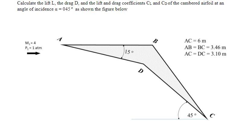 Calculate the lift L, the drag D. and the lift and | Chegg.com