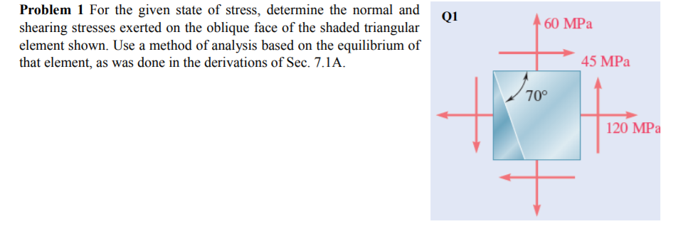 Solved 60 MPa Problem 1 For the given state of stress, | Chegg.com