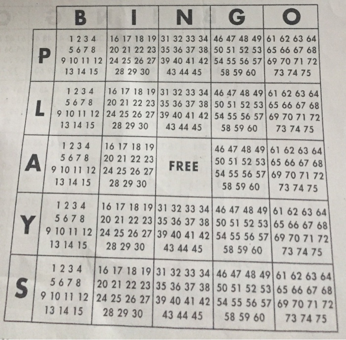 Solved I need to create a bingo board in Java. Each square
