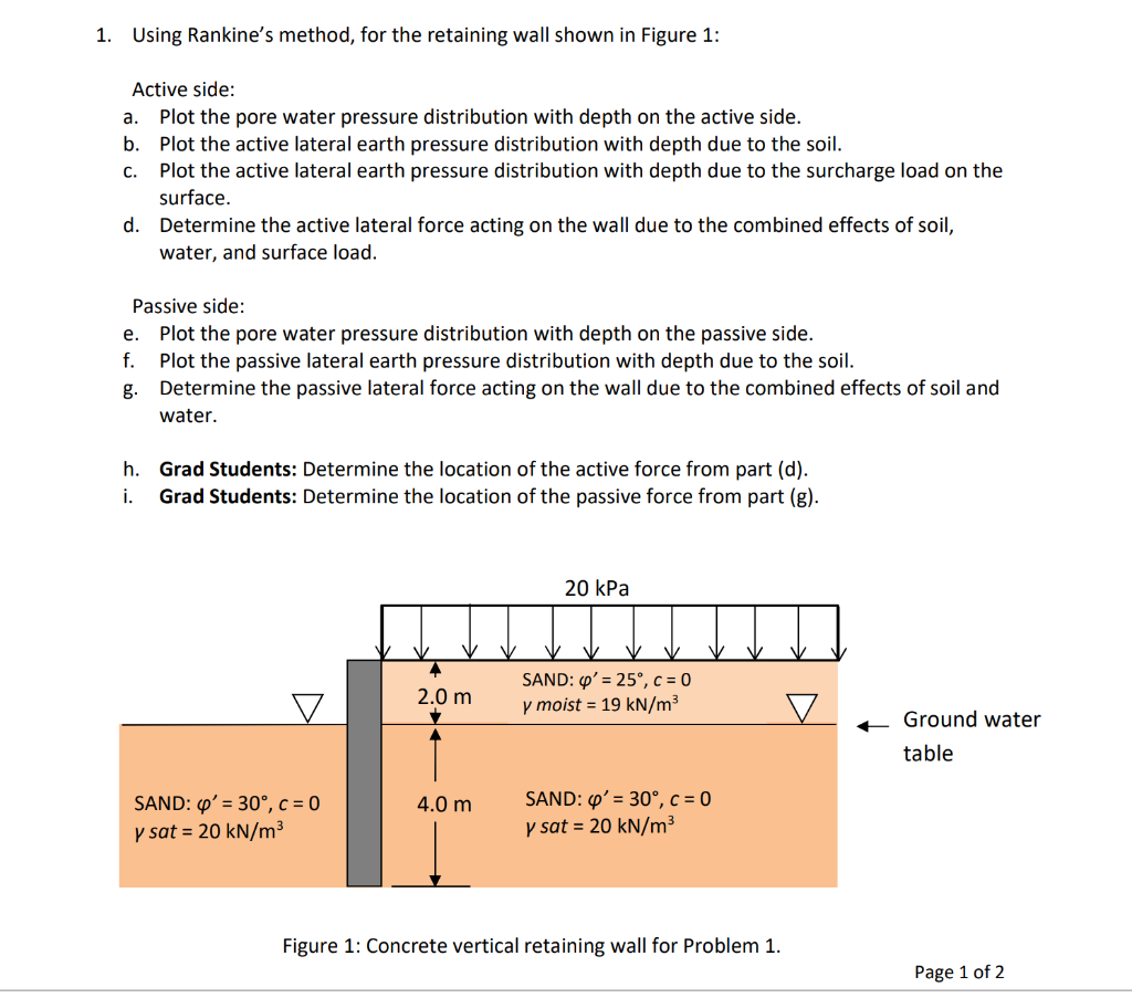 Solved 1. Using Rankine's method, for the retaining wall