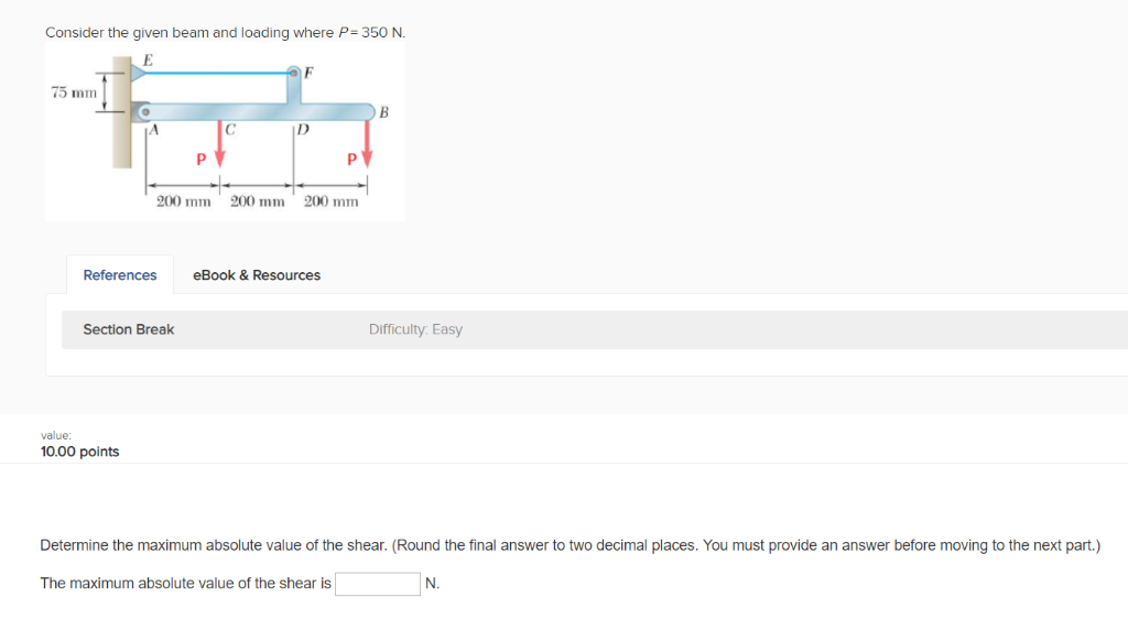 Solved Consider the given beam and loading where P 350 N. 75 | Chegg.com