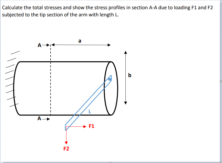 Solved Calculate the total stresses and show the stress | Chegg.com
