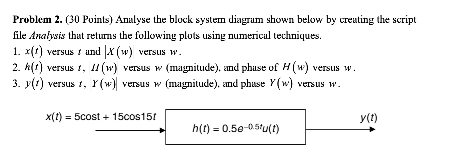 Solved The question will be solved on Matlab. The code you | Chegg.com