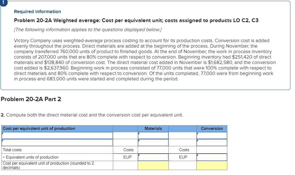 Solved Required Information Problem 20-2A Weighted Average: | Chegg.com