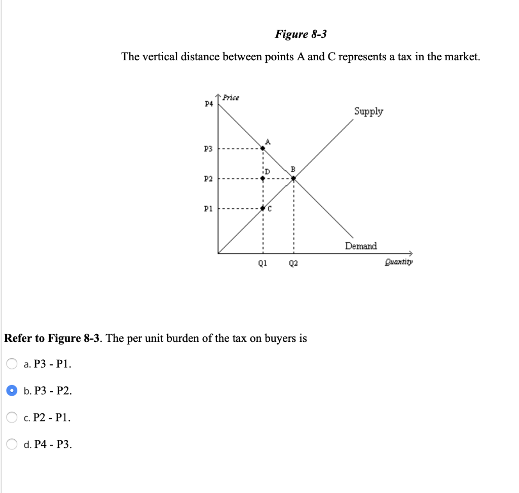 solved-figure-8-3-the-vertical-distance-between-points-a-and-chegg