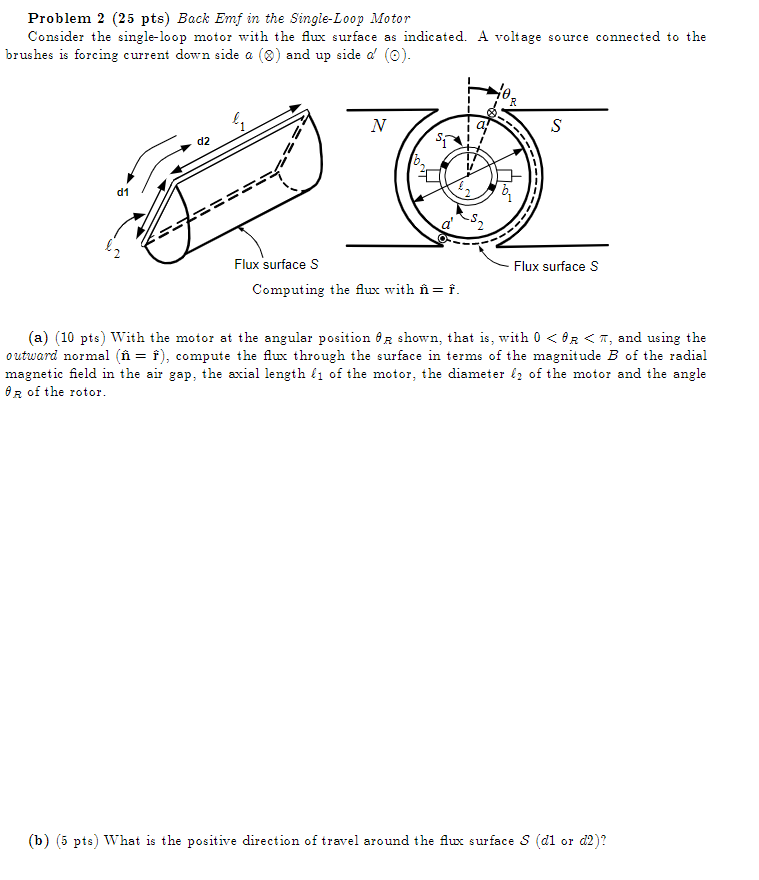 Solved Problem 2 (25 pts) Back Emf in the Single-Loop Motor | Chegg.com