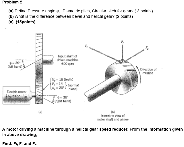 Solved Problem 2 (a) Define Pressure angle o, Diametric