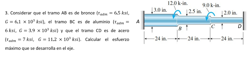 3. Considerar que el tramo \( \mathrm{AB} \) es de bronce \( \left(\tau_{a d m}=6.5 \mathrm{ksi}\right. \), \( \left.G=6.1 \t