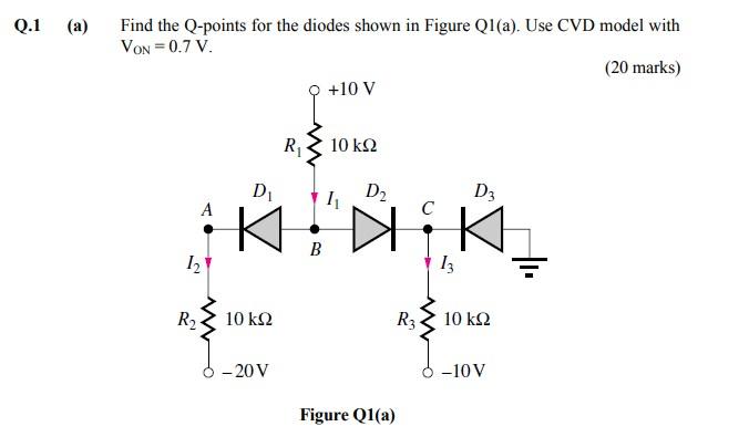 Solved Q.1 (a) Find the Q-points for the diodes shown in | Chegg.com