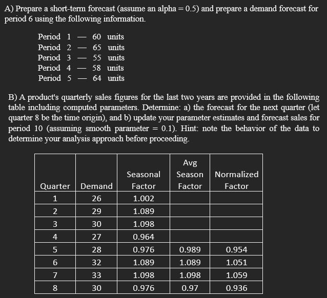 Solved A) Prepare A Short-term Forecast (assume An Alpha | Chegg.com