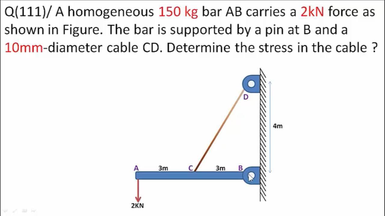 Solved Q(111)/ A homogeneous 150 kg bar AB carries a 2kN | Chegg.com