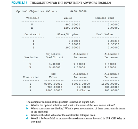 Solved 7. Investment Advisors, Inc., is a brokerage firm