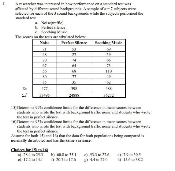 Solved A researcher was interested in how performance on a | Chegg.com