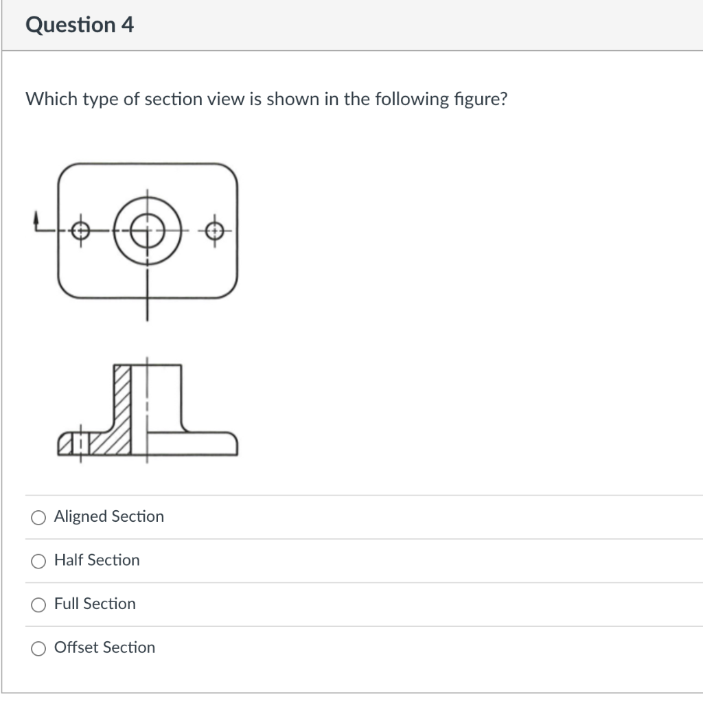 solved-which-type-of-section-view-is-shown-in-the-following-chegg