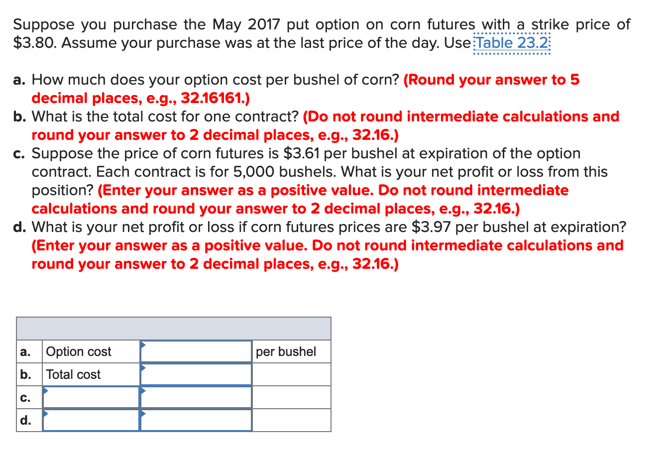 Solved Suppose you purchase the May 2017 put option on corn