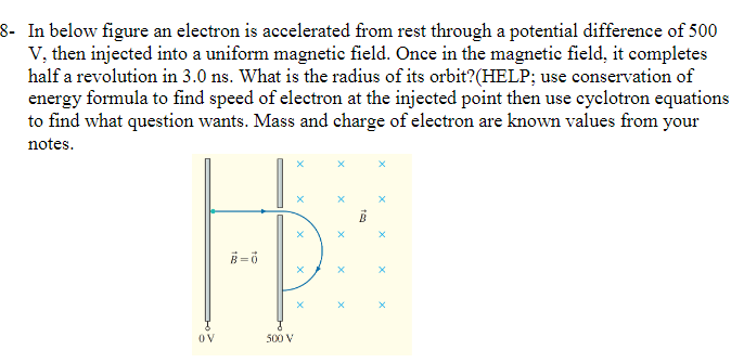 solved-in-below-figure-an-electron-is-accelerated-from-rest-chegg