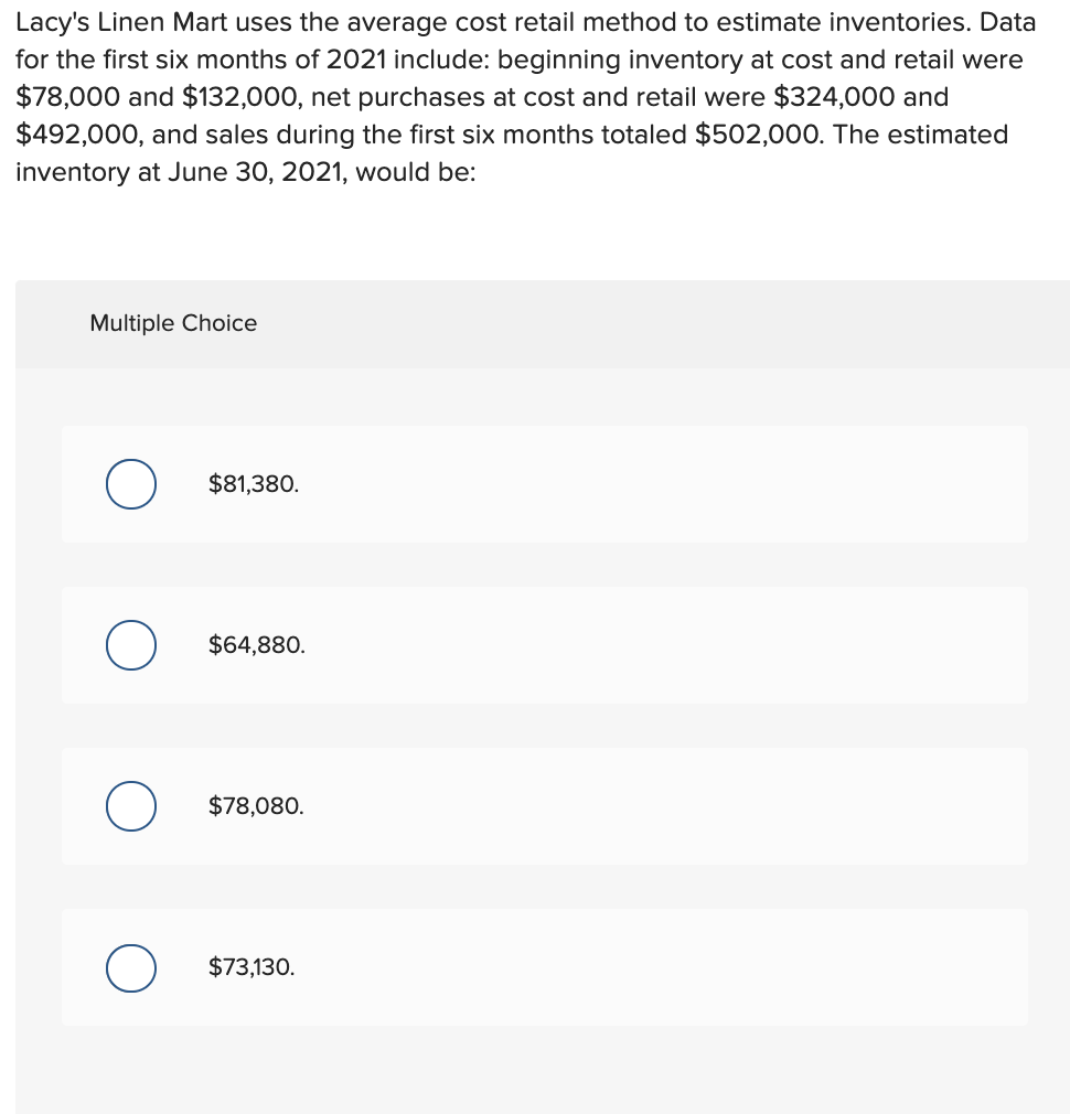 Solved Lacy's Linen Mart uses the average cost retail method