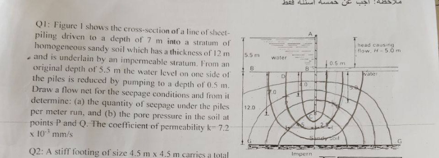 Solved Q1: Figure 1 ﻿shows the cross-section of a line of | Chegg.com