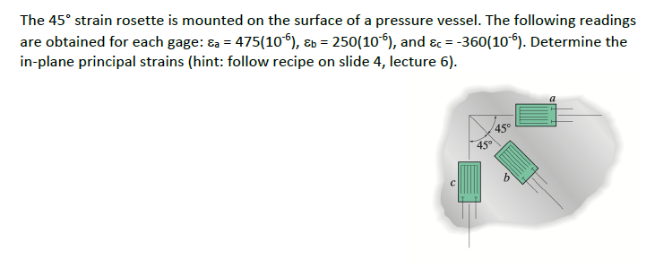 Solved The 45° strain rosette is mounted on the surface of a | Chegg.com
