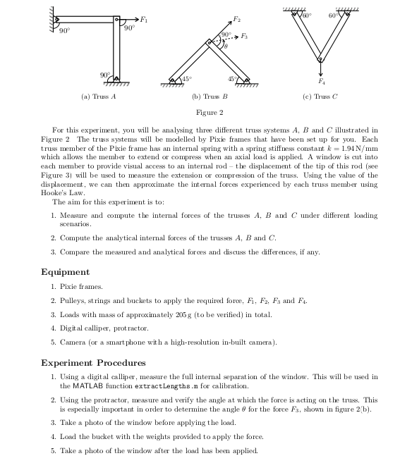 Klo 60 F1 90 90 45° 45 (a) Truss A (b) Truss B (e) | Chegg.com