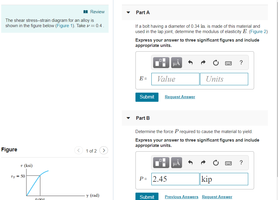 Solved Review Part A The shear stress-strain diagram for an | Chegg.com