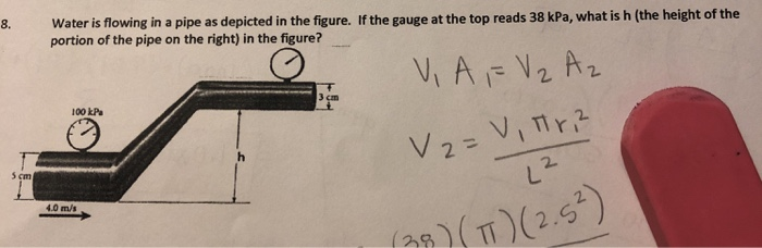 Solved 8. Water is flowing in a pipe as depicted in the | Chegg.com