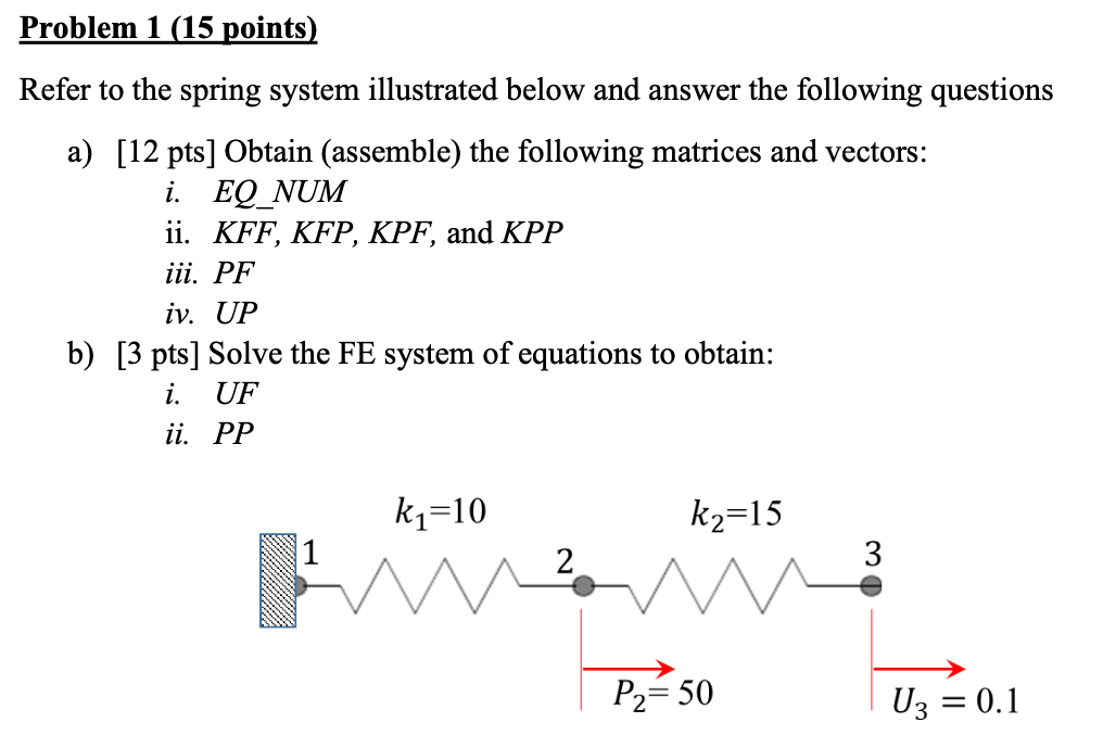 Problem 1 (15 points) Refer to the spring system | Chegg.com