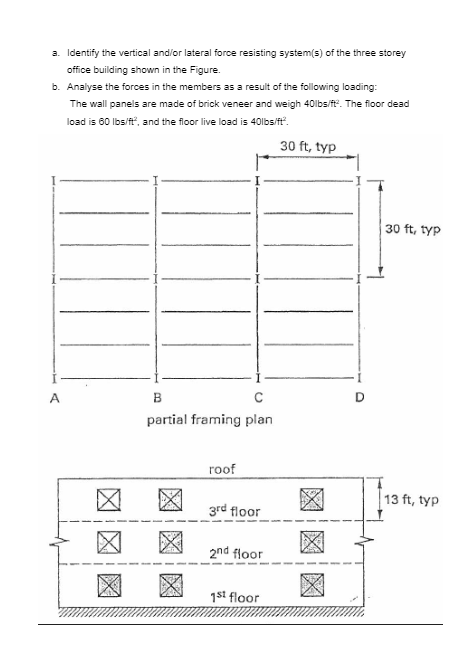 Solved a. Identify the vertical and/or lateral force | Chegg.com