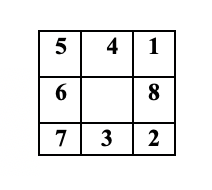 8 Squares Problem Computer Science Solved subject: artificial intelligence The 8-puzzle problem | Chegg.com