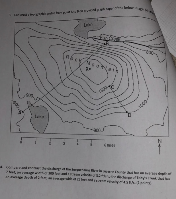 3. Construct a topographic profile from point A to B | Chegg.com