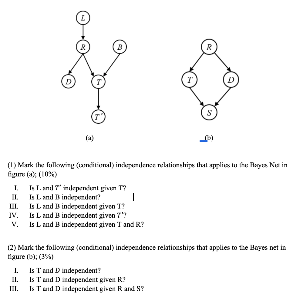 V T 1 Mark The Following Conditional Independence Chegg Com