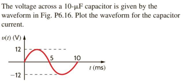 solved-the-voltage-across-a-10-uf-capacitor-is-given-by-the-chegg