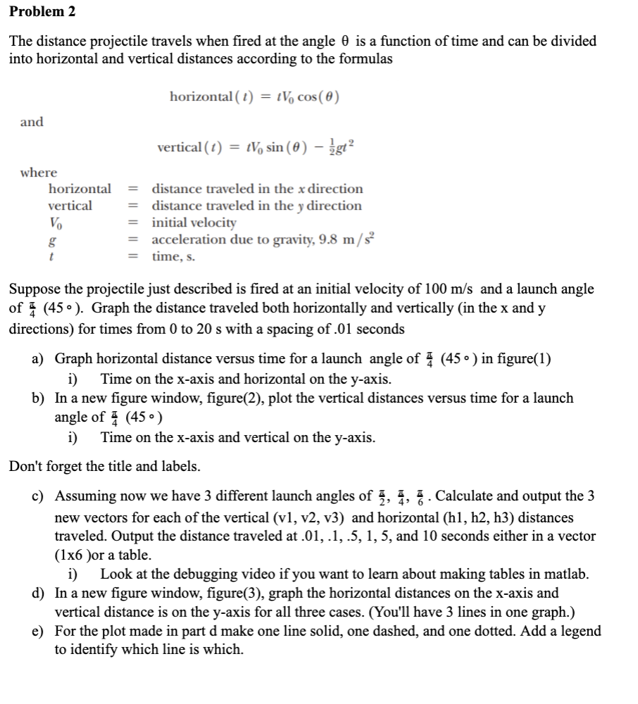 Solved All problems must be formatted correctly in the | Chegg.com