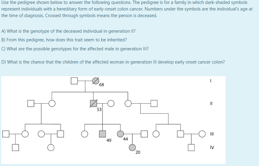 Solved Use the pedigree shown below to answer the following | Chegg.com