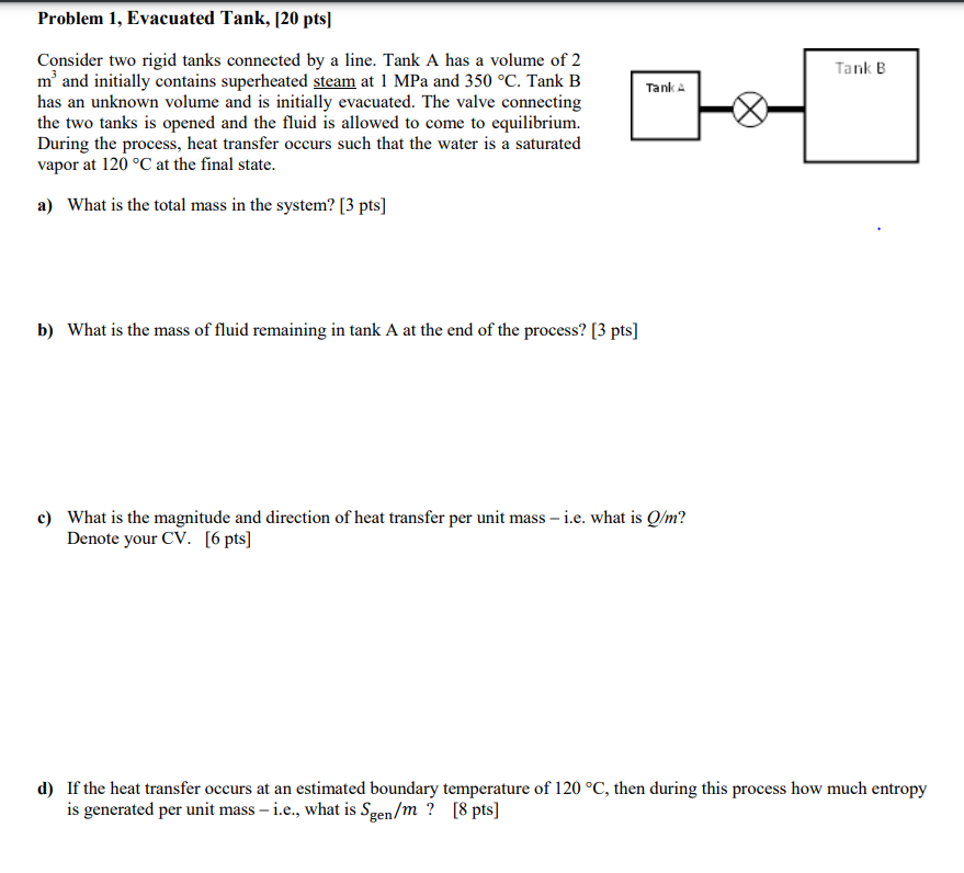 Solved Problem 1, Evacuated Tank, [20 Pts] Tank B Tank | Chegg.com