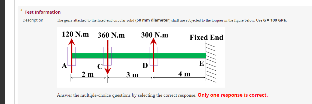 Solved QUESTION 1 Determine the polar moment of inertia for | Chegg.com