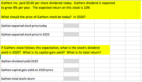 Solved Gathers Inc Paid 0 60 Per Share Dividends Today