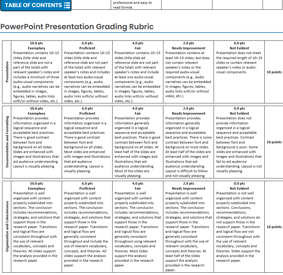 Solved This Course Project gives you the opportunity to | Chegg.com