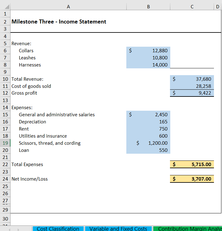 solved-b-d-1-2-milestone-one-variable-and-fixed-costs-chegg