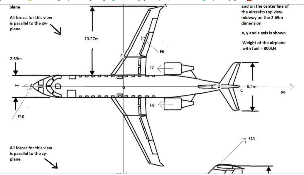 Figure 1 shows the views of an aircraft with