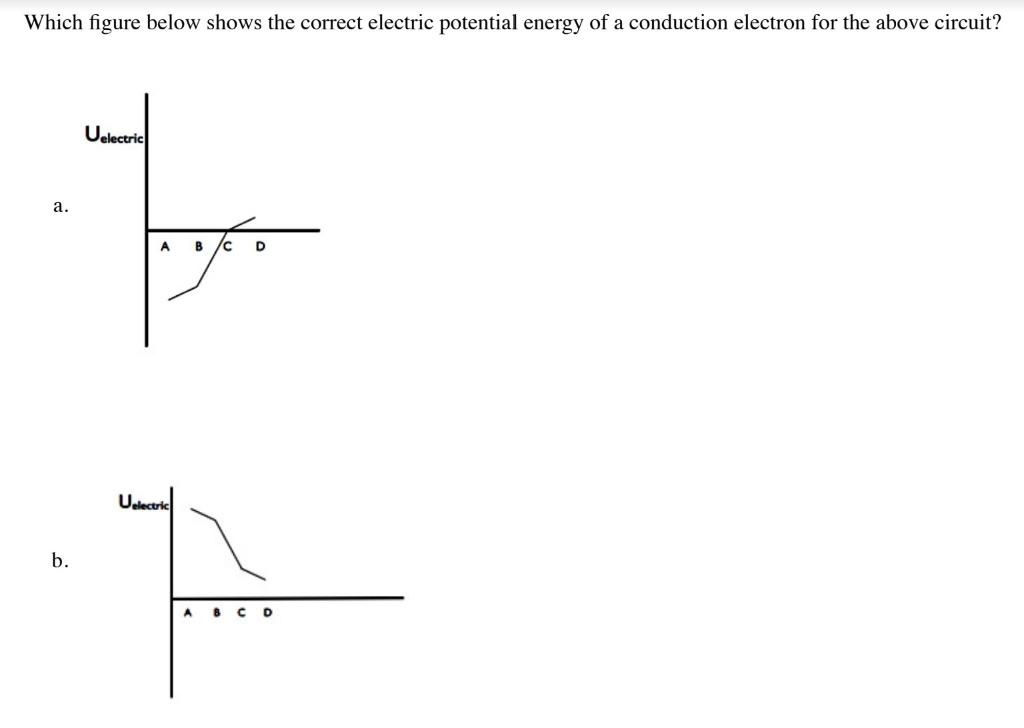 Solved a The figure below shows the potential difference in | Chegg.com