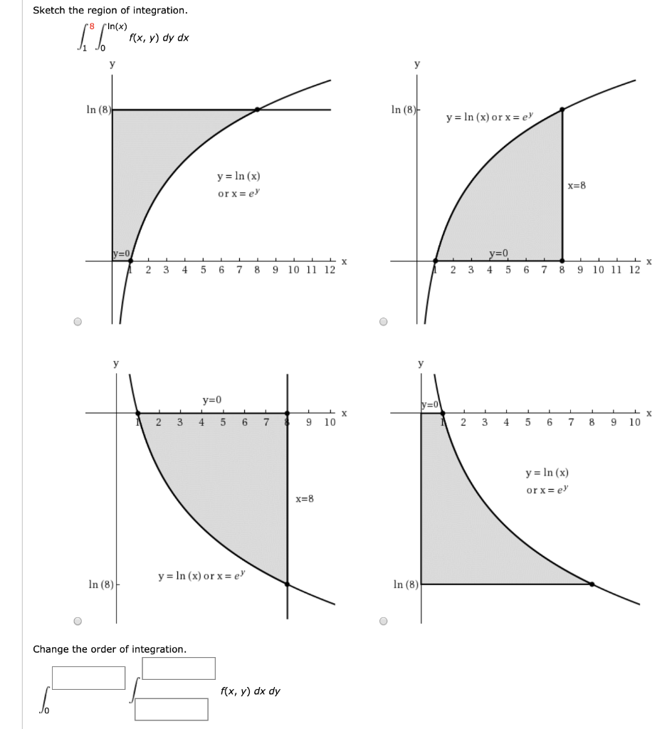 Solved Sketch The Region Of Integration 8 Pin X F X Y Chegg Com