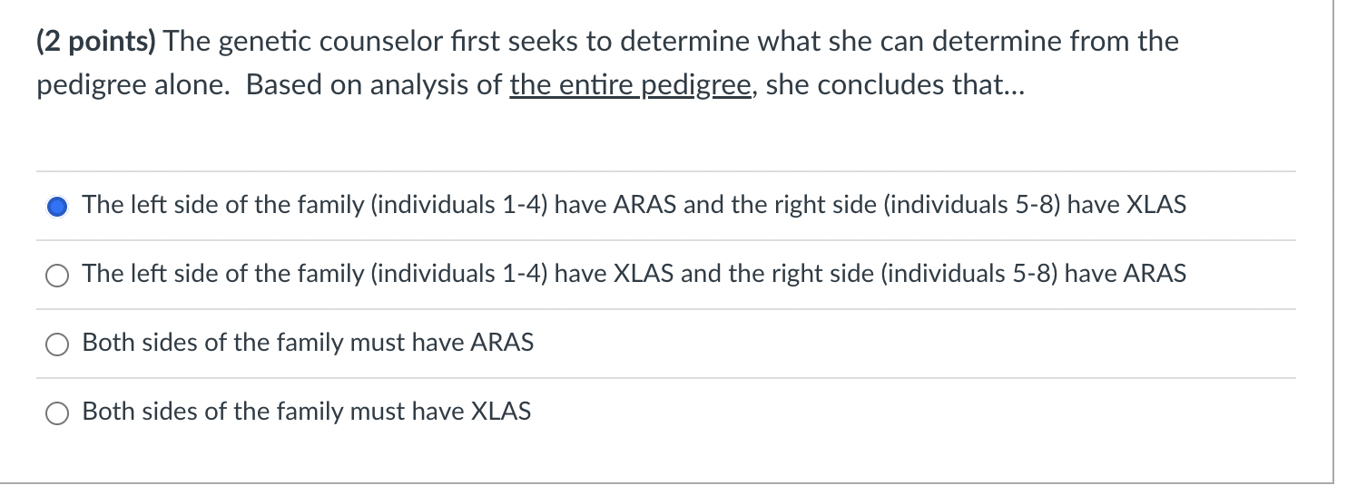 (2 points) The genetic counselor first seeks to determine what she can determine from the pedigree alone. Based on analysis o