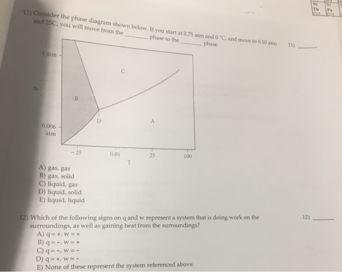 Solved 90 9 11) Consider the phase diagram shown below. If | Chegg.com